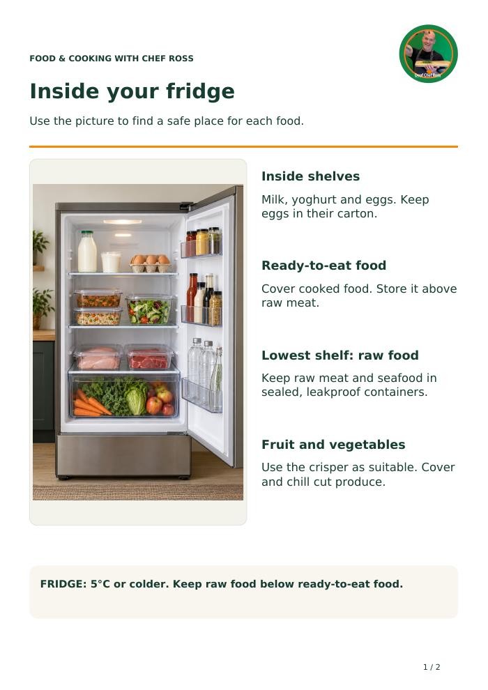 Where to store food - page 1 Preview of Where to store food, page 1 of 2. Select to read on screen.